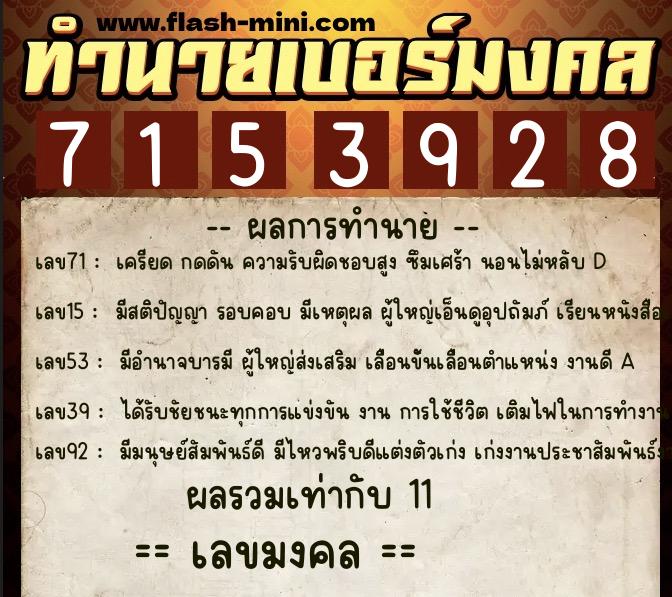 ทำนายเบอร์มงคล 0XX-7153928 ทำนายเบอร์มงคล หมายเลข 060-715392 ทำนายเบอร์มงคล 0XX-7153928 ทำนายเบอร์มงคล หมายเลข 060-715392