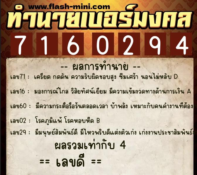 ทำนายเบอร์มงคล 0XX-7160294 ทำนายเบอร์มงคล หมายเลข 065-716029 ทำนายเบอร์มงคล 0XX-7160294 ทำนายเบอร์มงคล หมายเลข 065-716029