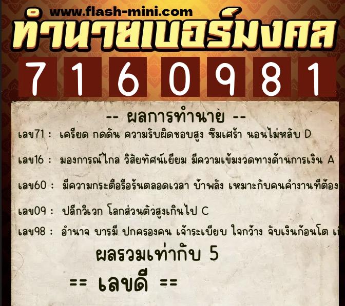 ทำนายเบอร์มงคล 0XX-7160981 ทำนายเบอร์มงคล หมายเลข 064-716098 ทำนายเบอร์มงคล 0XX-7160981 ทำนายเบอร์มงคล หมายเลข 064-716098