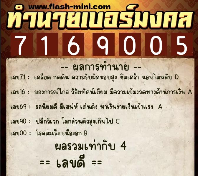 ทำนายเบอร์มงคล 0XX-7169005 ทำนายเบอร์มงคล หมายเลข 065-716900 ทำนายเบอร์มงคล 0XX-7169005 ทำนายเบอร์มงคล หมายเลข 065-716900