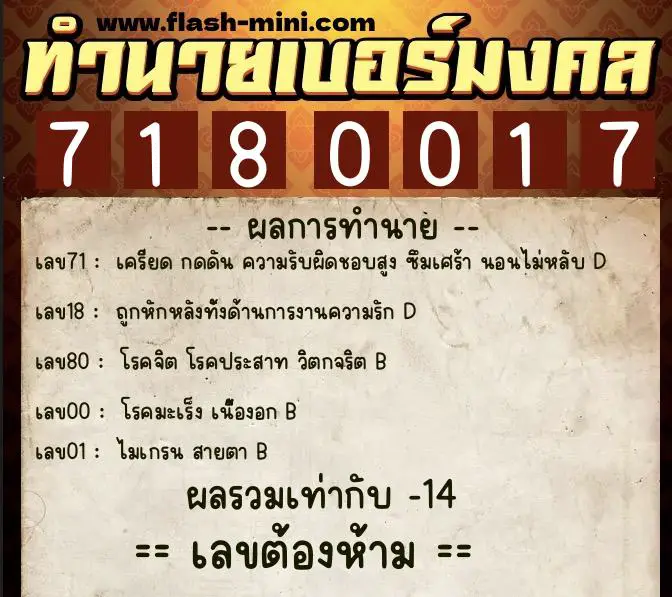 ทำนายเบอร์มงคล 0XX-7180017 ทำนายเบอร์มงคล หมายเลข 099-718001 ทำนายเบอร์มงคล 0XX-7180017 ทำนายเบอร์มงคล หมายเลข 099-718001