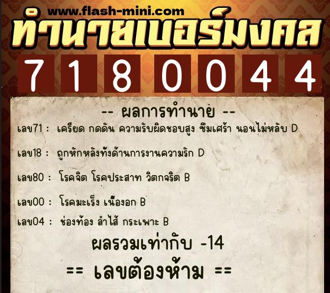 ทำนายเบอร์มงคล 0XX-7180044  ทำนายเบอร์มงคล หมายเลข 067-718004 