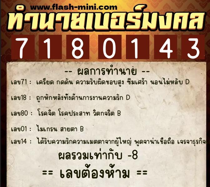 ทำนายเบอร์มงคล 0XX-7180143 ทำนายเบอร์มงคล หมายเลข 093-718014 ทำนายเบอร์มงคล 0XX-7180143 ทำนายเบอร์มงคล หมายเลข 093-718014