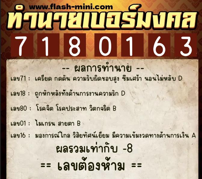 ทำนายเบอร์มงคล 0XX-7180163  ทำนายเบอร์มงคล หมายเลข 060-718016 