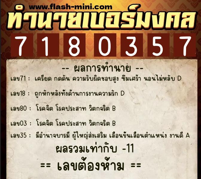ทำนายเบอร์มงคล 0XX-7180357  ทำนายเบอร์มงคล หมายเลข 060-718035 