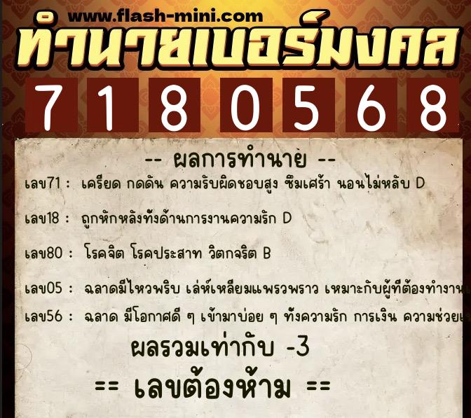 ทำนายเบอร์มงคล 0XX-7180568 ทำนายเบอร์มงคล หมายเลข 085-718056 ทำนายเบอร์มงคล 0XX-7180568 ทำนายเบอร์มงคล หมายเลข 085-718056