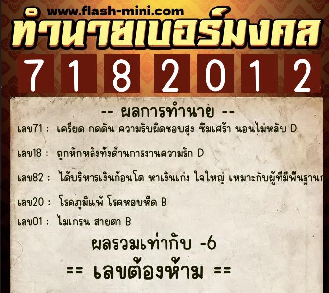 ทำนายเบอร์มงคล 0XX-7182012 ทำนายเบอร์มงคล หมายเลข 081-718201 ทำนายเบอร์มงคล 0XX-7182012 ทำนายเบอร์มงคล หมายเลข 081-718201