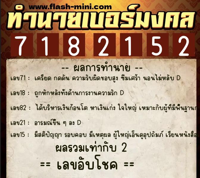 ทำนายเบอร์มงคล 0XX-7182152  ทำนายเบอร์มงคล หมายเลข 095-718215 