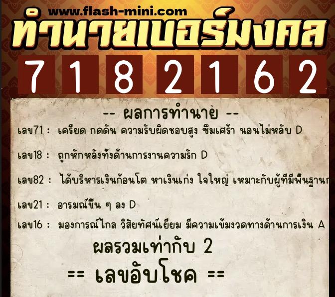 ทำนายเบอร์มงคล 0XX-7182162 ทำนายเบอร์มงคล หมายเลข 083-718216 ทำนายเบอร์มงคล 0XX-7182162 ทำนายเบอร์มงคล หมายเลข 083-718216