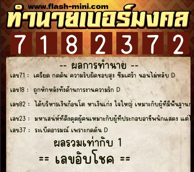 ทำนายเบอร์มงคล 0XX-7182372  ทำนายเบอร์มงคล หมายเลข 089-718237 