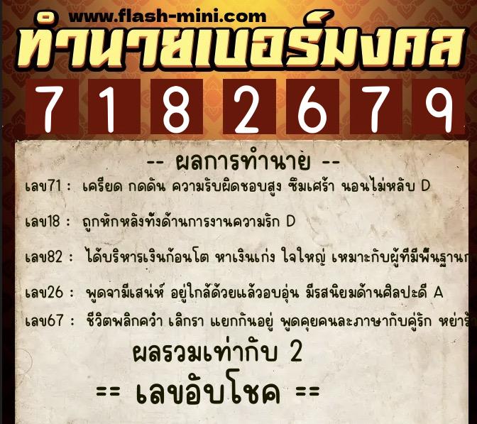 ทำนายเบอร์มงคล 0XX-7182679 ทำนายเบอร์มงคล หมายเลข 095-718267 ทำนายเบอร์มงคล 0XX-7182679 ทำนายเบอร์มงคล หมายเลข 095-718267