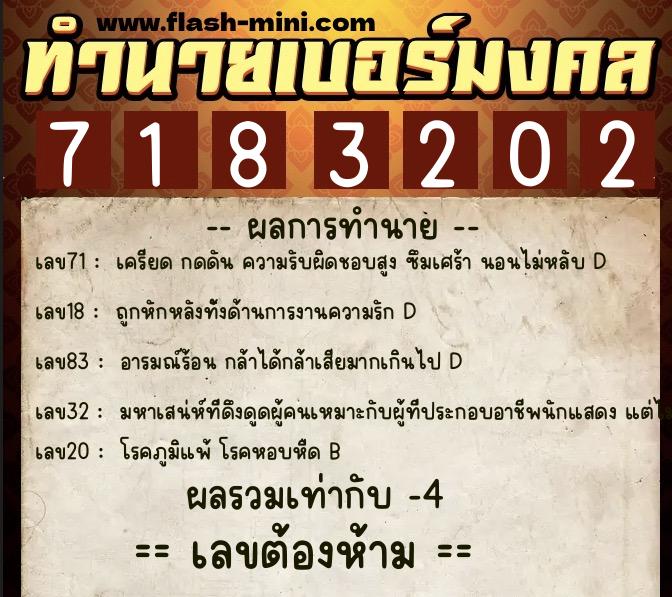 ทำนายเบอร์มงคล 0XX-7183202  ทำนายเบอร์มงคล หมายเลข 093-718320 