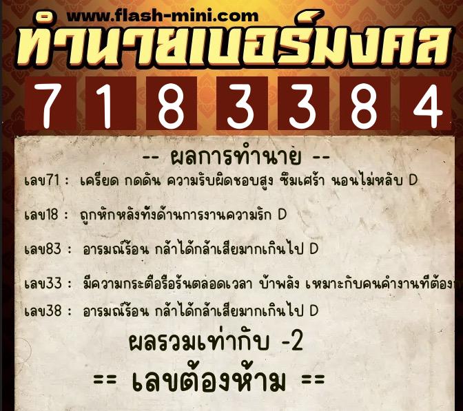 ทำนายเบอร์มงคล 0XX-7183384  ทำนายเบอร์มงคล หมายเลข 092-718338 