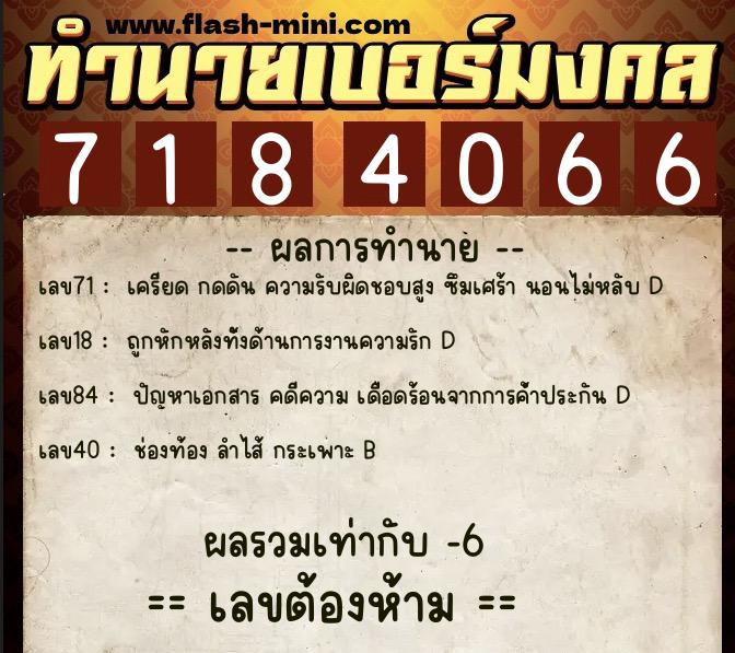 ทำนายเบอร์มงคล 0XX-7184066 ทำนายเบอร์มงคล หมายเลข 086-718406 ทำนายเบอร์มงคล 0XX-7184066 ทำนายเบอร์มงคล หมายเลข 086-718406