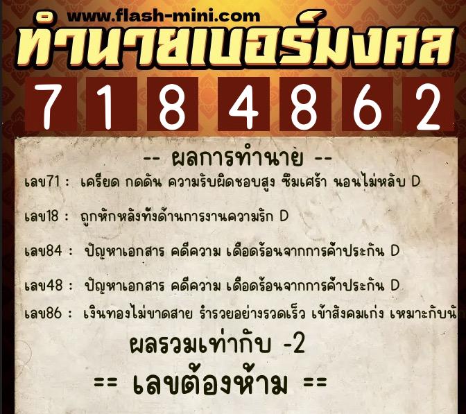 ทำนายเบอร์มงคล 0XX-7184862 ทำนายเบอร์มงคล หมายเลข 066-718486 ทำนายเบอร์มงคล 0XX-7184862 ทำนายเบอร์มงคล หมายเลข 066-718486