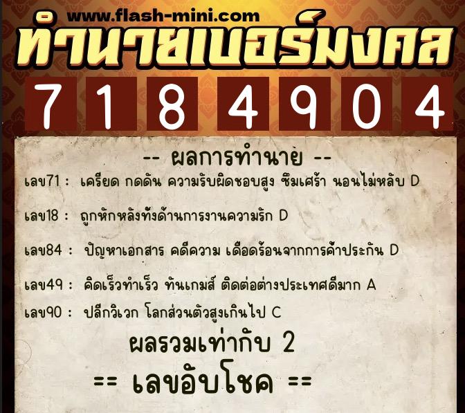 ทำนายเบอร์มงคล 0XX-7184904 ทำนายเบอร์มงคล หมายเลข 086-718490 ทำนายเบอร์มงคล 0XX-7184904 ทำนายเบอร์มงคล หมายเลข 086-718490