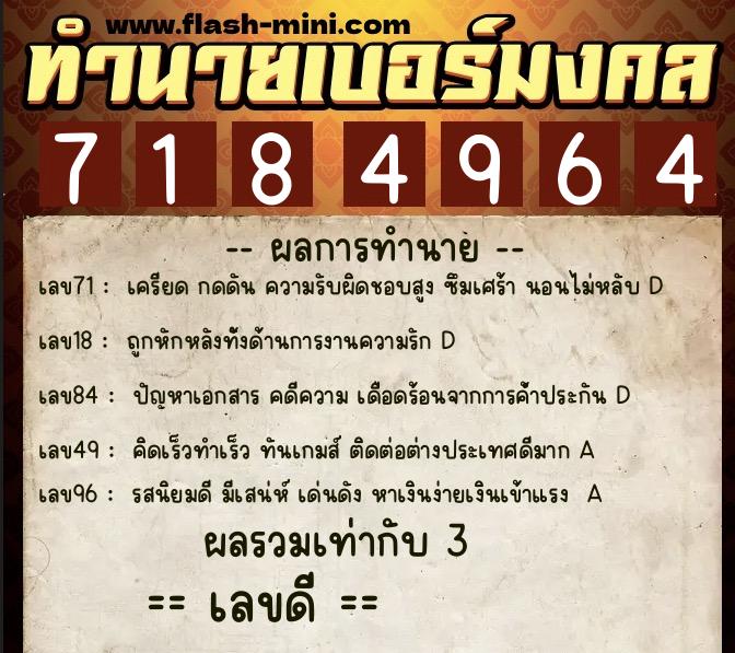 ทำนายเบอร์มงคล 0XX-7184964  ทำนายเบอร์มงคล หมายเลข 090-718496 