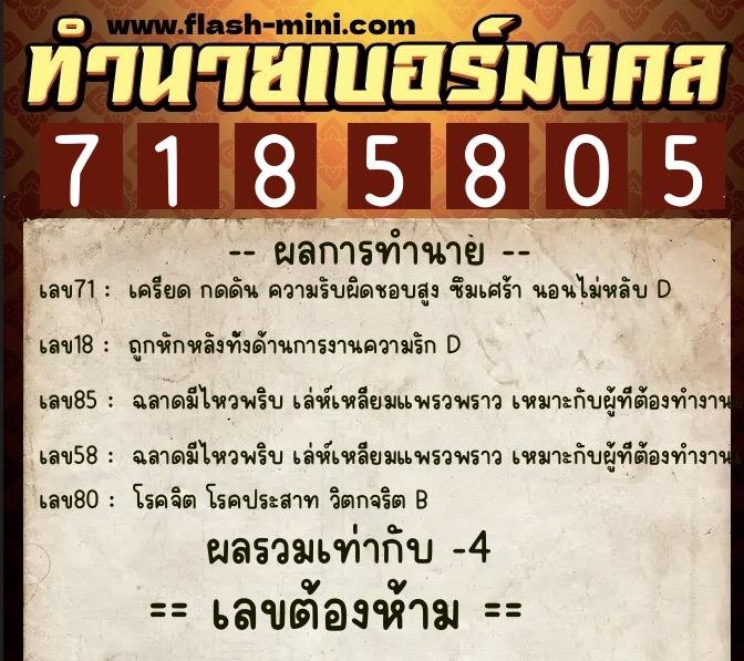 ทำนายเบอร์มงคล 0XX-7185805 ทำนายเบอร์มงคล หมายเลข 085-718580 ทำนายเบอร์มงคล 0XX-7185805 ทำนายเบอร์มงคล หมายเลข 085-718580