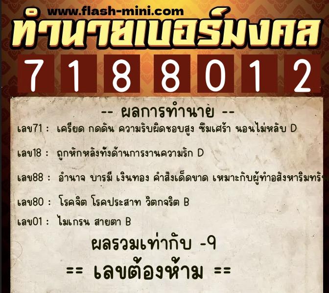 ทำนายเบอร์มงคล 0XX-7188012  ทำนายเบอร์มงคล หมายเลข 096-718801 