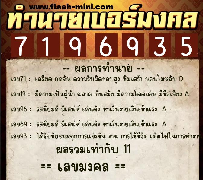 ทำนายเบอร์มงคล 0XX-7196935 ทำนายเบอร์มงคล หมายเลข 094-719693 ทำนายเบอร์มงคล 0XX-7196935 ทำนายเบอร์มงคล หมายเลข 094-719693