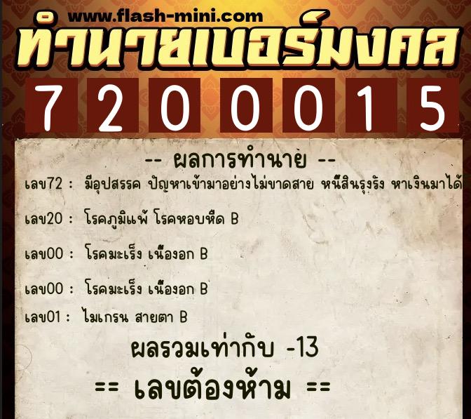 ทำนายเบอร์มงคล 0XX-7200015 ทำนายเบอร์มงคล หมายเลข 062-720001 ทำนายเบอร์มงคล 0XX-7200015 ทำนายเบอร์มงคล หมายเลข 062-720001