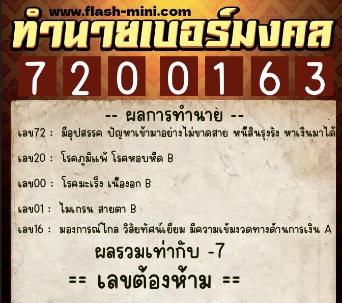 ทำนายเบอร์มงคล 0XX-7200163  ทำนายเบอร์มงคล หมายเลข 093-720016 