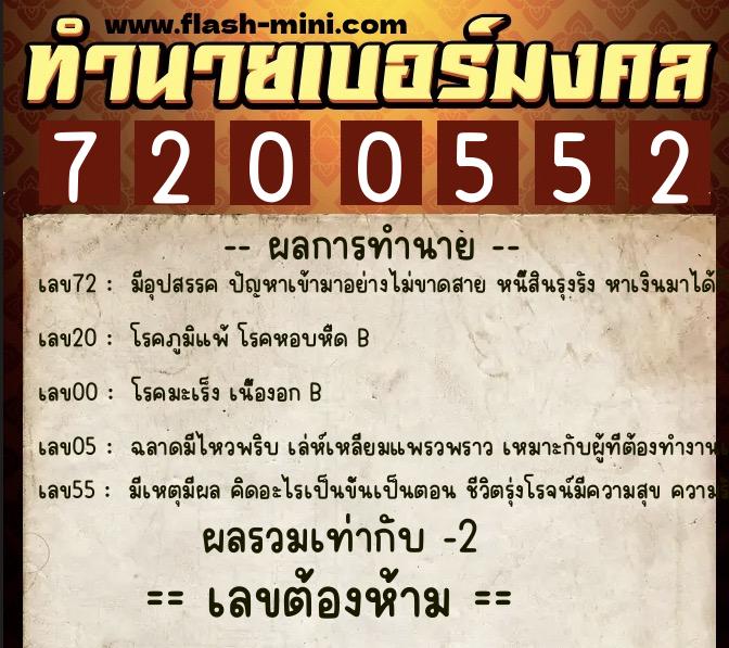 ทำนายเบอร์มงคล 0XX-7200552  ทำนายเบอร์มงคล หมายเลข 088-720055 