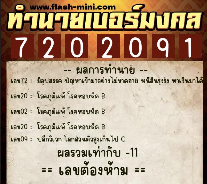 ทำนายเบอร์มงคล 0XX-7202091  ทำนายเบอร์มงคล หมายเลข 061-720209 