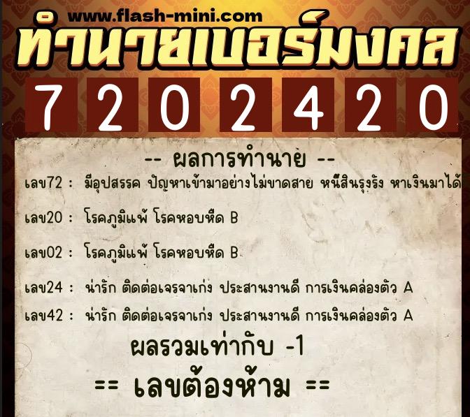 ทำนายเบอร์มงคล 0XX-7202420  ทำนายเบอร์มงคล หมายเลข 081-720242 