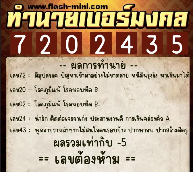 ทำนายเบอร์มงคล 0XX-7202435 ทำนายเบอร์มงคล หมายเลข 063-720243 ทำนายเบอร์มงคล 0XX-7202435 ทำนายเบอร์มงคล หมายเลข 063-720243