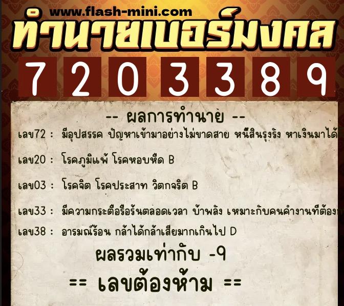 ทำนายเบอร์มงคล 0XX-7203389  ทำนายเบอร์มงคล หมายเลข 067-720338 