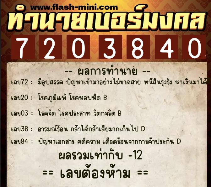 ทำนายเบอร์มงคล 0XX-7203840 ทำนายเบอร์มงคล หมายเลข 084-720384 ทำนายเบอร์มงคล 0XX-7203840 ทำนายเบอร์มงคล หมายเลข 084-720384