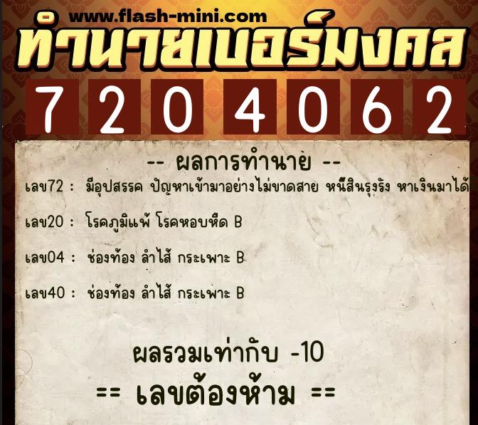 ทำนายเบอร์มงคล 0XX-7204062 ทำนายเบอร์มงคล หมายเลข 084-720406 ทำนายเบอร์มงคล 0XX-7204062 ทำนายเบอร์มงคล หมายเลข 084-720406