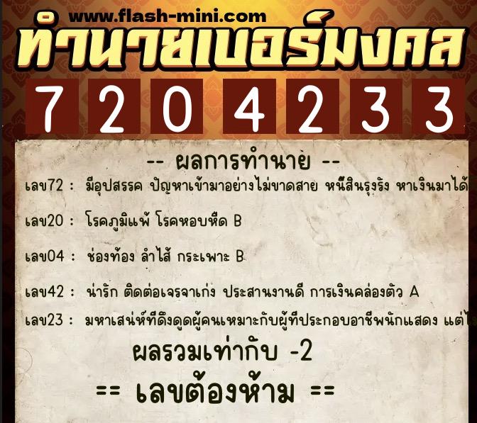 ทำนายเบอร์มงคล 0XX-7204233 ทำนายเบอร์มงคล หมายเลข 094-720423 ทำนายเบอร์มงคล 0XX-7204233 ทำนายเบอร์มงคล หมายเลข 094-720423