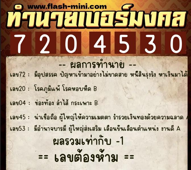 ทำนายเบอร์มงคล 0XX-7204530 ทำนายเบอร์มงคล หมายเลข 069-720453 ทำนายเบอร์มงคล 0XX-7204530 ทำนายเบอร์มงคล หมายเลข 069-720453
