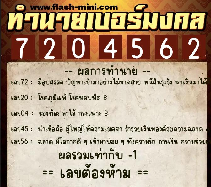 ทำนายเบอร์มงคล 0XX-7204562  ทำนายเบอร์มงคล หมายเลข 086-720456 