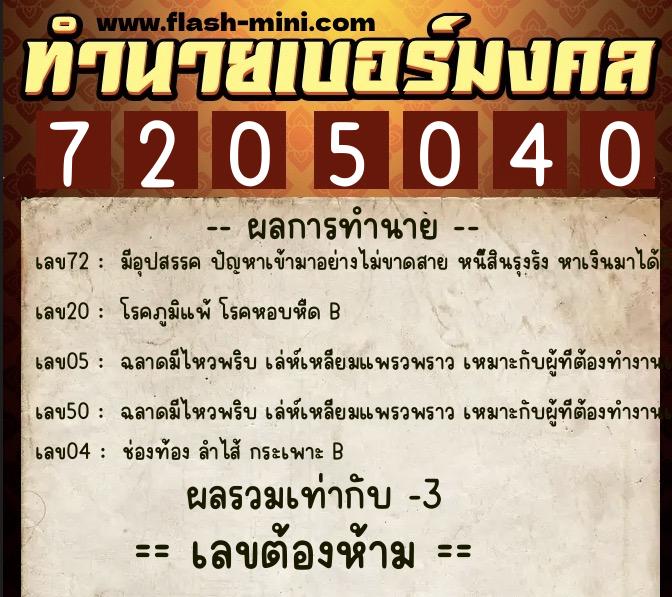 ทำนายเบอร์มงคล 0XX-7205040  ทำนายเบอร์มงคล หมายเลข 064-720504 