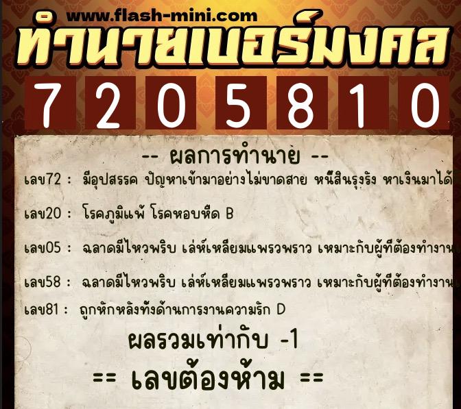 ทำนายเบอร์มงคล 0XX-7205810  ทำนายเบอร์มงคล หมายเลข 061-720581 
