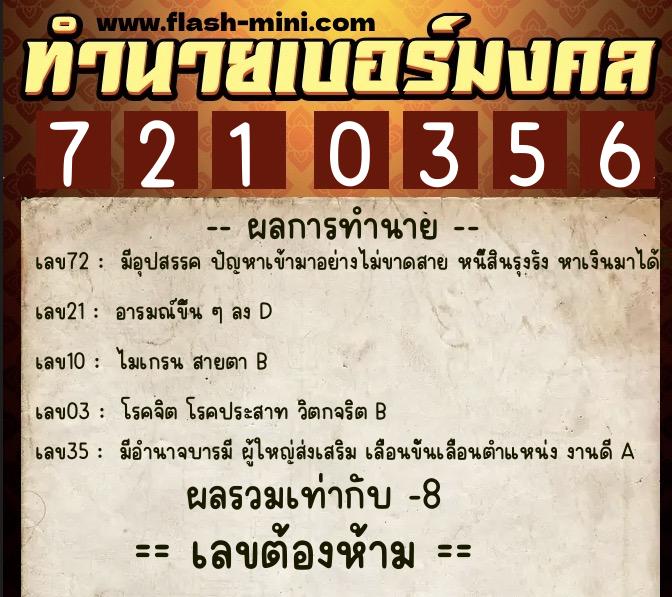 ทำนายเบอร์มงคล 0XX-7210356  ทำนายเบอร์มงคล หมายเลข 060-721035 