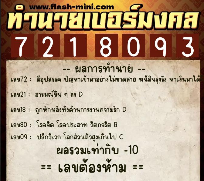 ทำนายเบอร์มงคล 0XX-7218093 ทำนายเบอร์มงคล หมายเลข 099-721809 ทำนายเบอร์มงคล 0XX-7218093 ทำนายเบอร์มงคล หมายเลข 099-721809