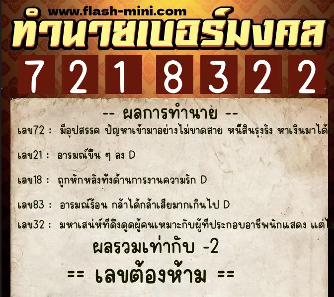 ทำนายเบอร์มงคล 0XX-7218322  ทำนายเบอร์มงคล หมายเลข 099-721832 