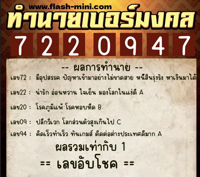 ทำนายเบอร์มงคล 0XX-7220947 ทำนายเบอร์มงคล หมายเลข 082-722094 ทำนายเบอร์มงคล 0XX-7220947 ทำนายเบอร์มงคล หมายเลข 082-722094