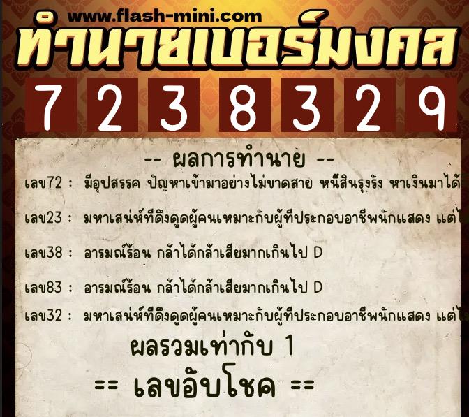 ทำนายเบอร์มงคล 0XX-7238329 ทำนายเบอร์มงคล หมายเลข 065-723832 ทำนายเบอร์มงคล 0XX-7238329 ทำนายเบอร์มงคล หมายเลข 065-723832