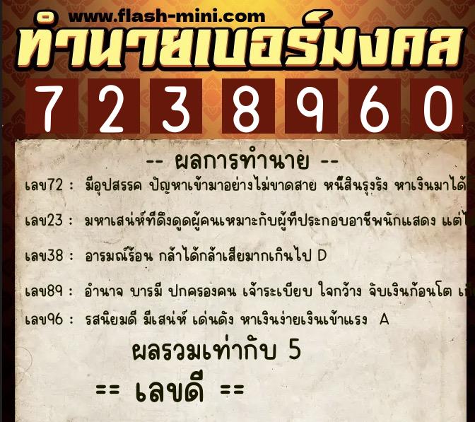 ทำนายเบอร์มงคล 0XX-7238960 ทำนายเบอร์มงคล หมายเลข 094-723896 ทำนายเบอร์มงคล 0XX-7238960 ทำนายเบอร์มงคล หมายเลข 094-723896