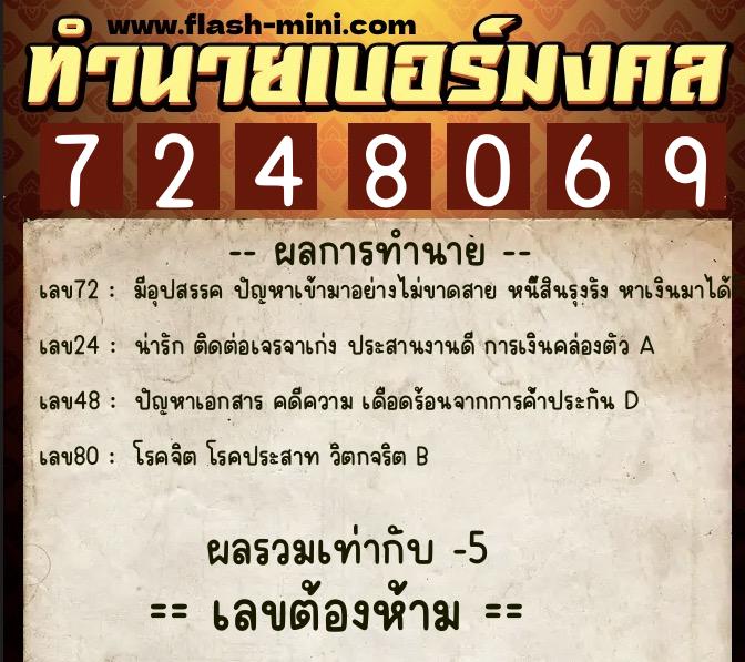 ทำนายเบอร์มงคล 0XX-7248069  ทำนายเบอร์มงคล หมายเลข 099-724806 