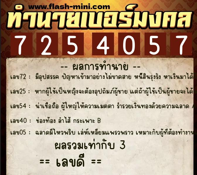 ทำนายเบอร์มงคล 0XX-7254057 ทำนายเบอร์มงคล หมายเลข 087-725405 ทำนายเบอร์มงคล 0XX-7254057 ทำนายเบอร์มงคล หมายเลข 087-725405