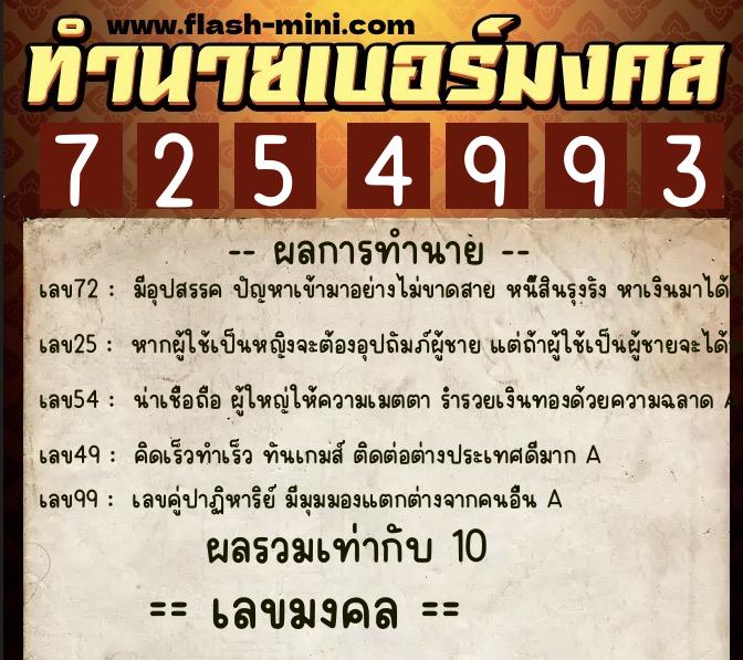 ทำนายเบอร์มงคล 0XX-7254993  ทำนายเบอร์มงคล หมายเลข 096-725499 