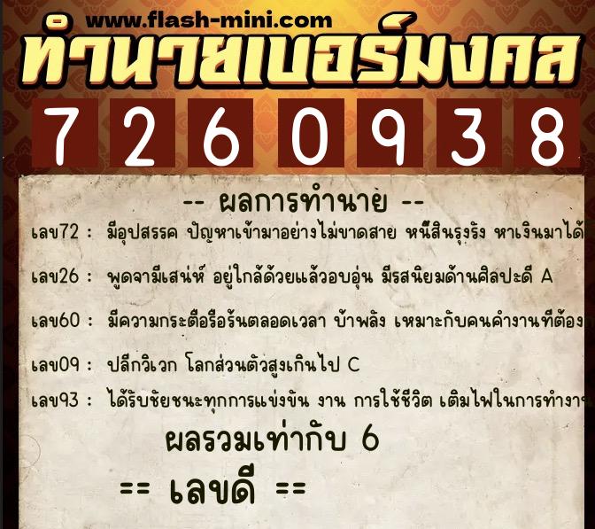ทำนายเบอร์มงคล 0XX-7260938 ทำนายเบอร์มงคล หมายเลข 087-726093 ทำนายเบอร์มงคล 0XX-7260938 ทำนายเบอร์มงคล หมายเลข 087-726093