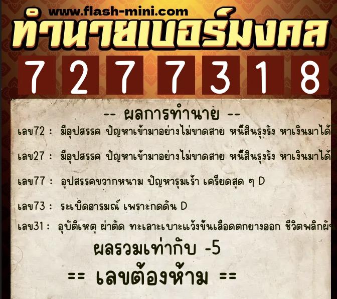 ทำนายเบอร์มงคล 0XX-7277318 ทำนายเบอร์มงคล หมายเลข 089-727731 ทำนายเบอร์มงคล 0XX-7277318 ทำนายเบอร์มงคล หมายเลข 089-727731