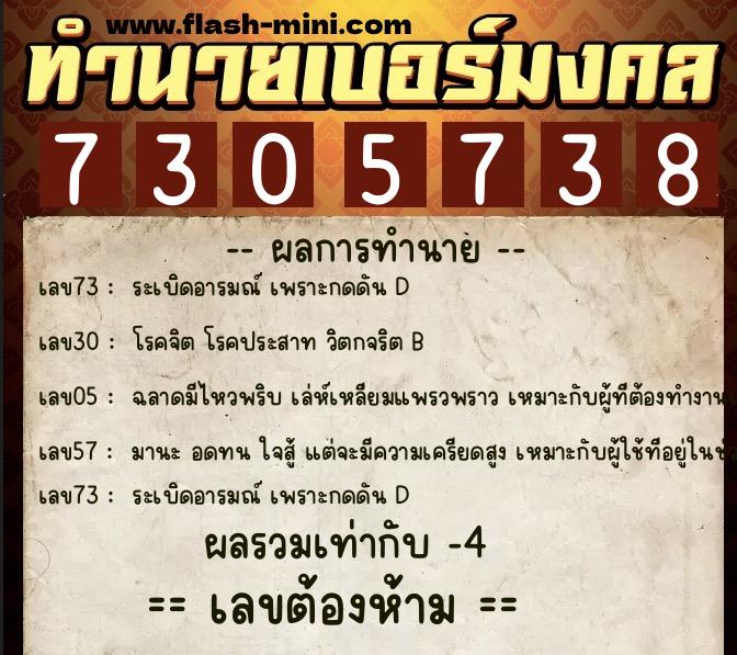 ทำนายเบอร์มงคล 0XX-7305738  ทำนายเบอร์มงคล หมายเลข 096-730573 